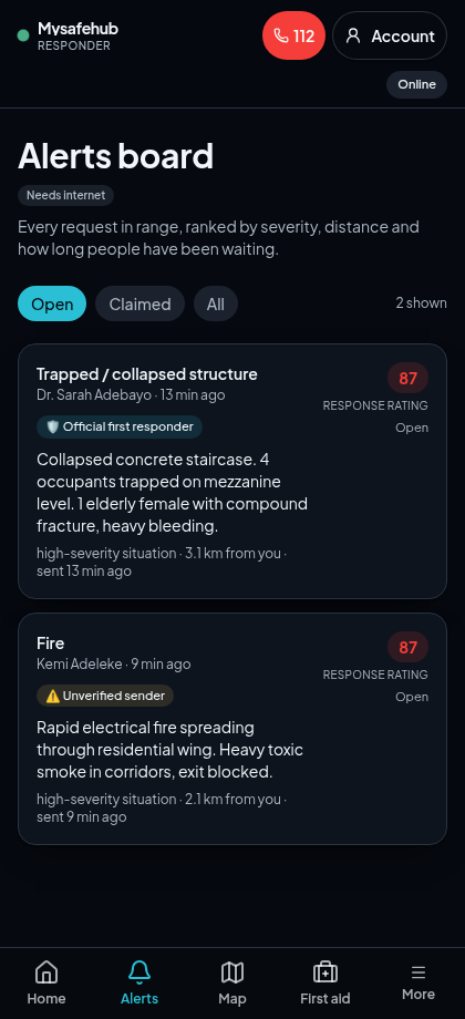 Mysafehub alerts board listing help requests ranked by response rating, with verification badges